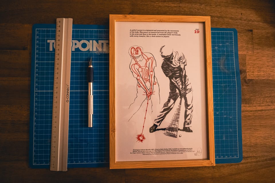 Erste Prints von Anthony Ravielli reproduziert